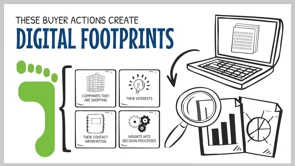 screenshot of Visual Visitor